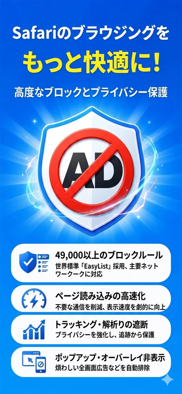 Screenshot #1 pour Ad Free-safari特化の広告ブロック拡張機能-