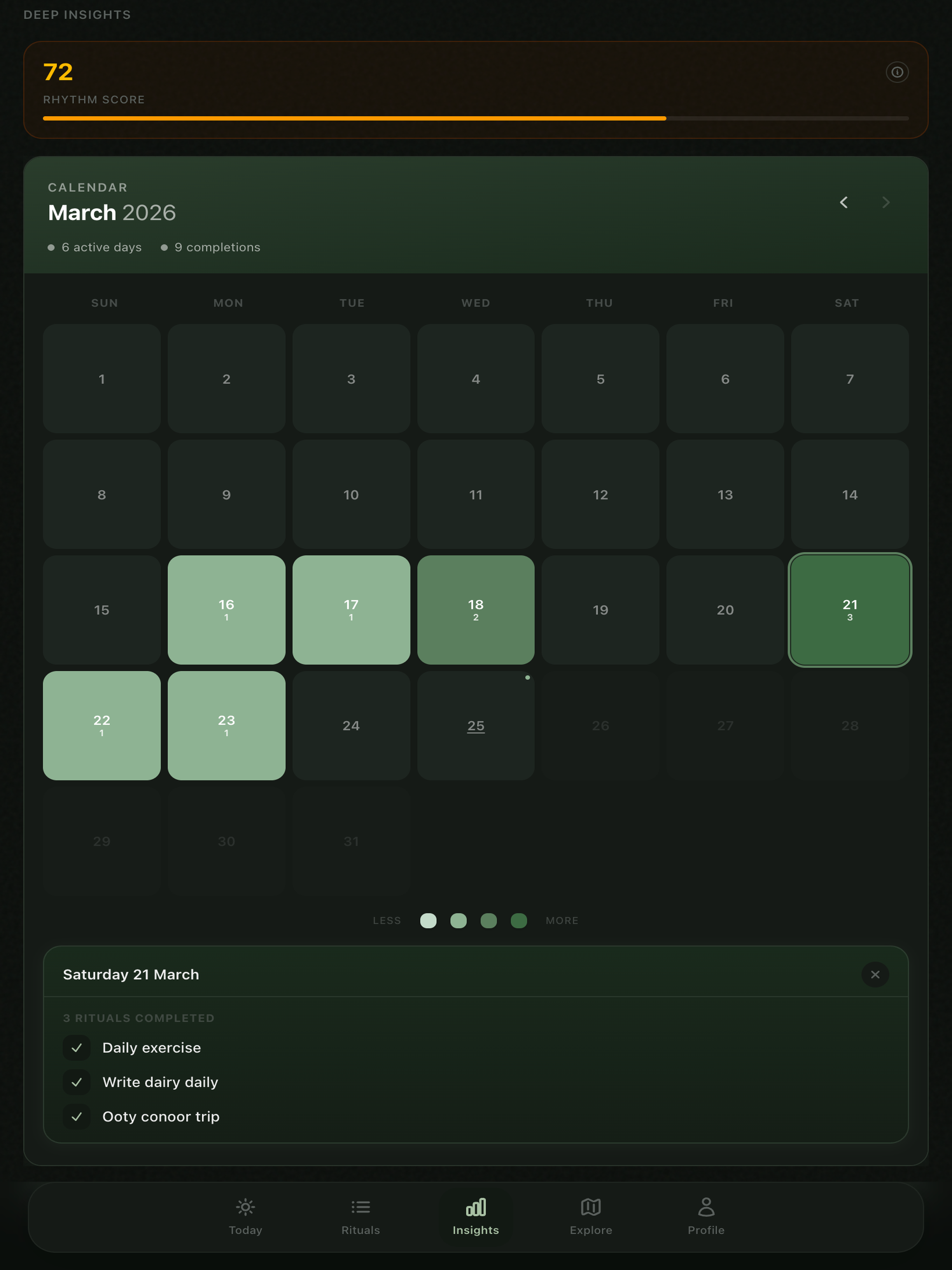 Luvo: Mindful Ritual Builder
