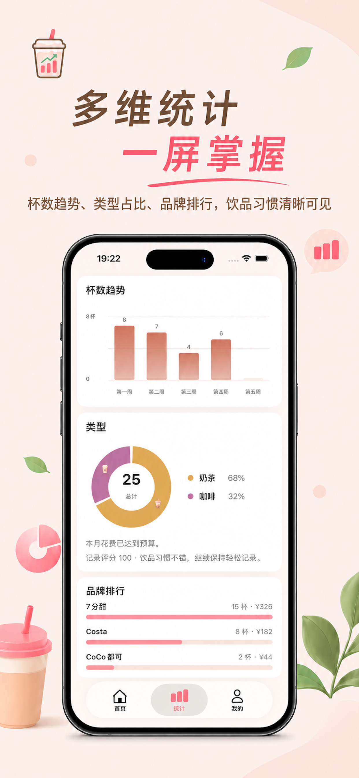 奶咖记-奶茶咖啡饮品记录 screenshot 3