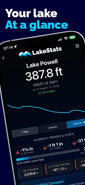 LakeStats screenshot 1
