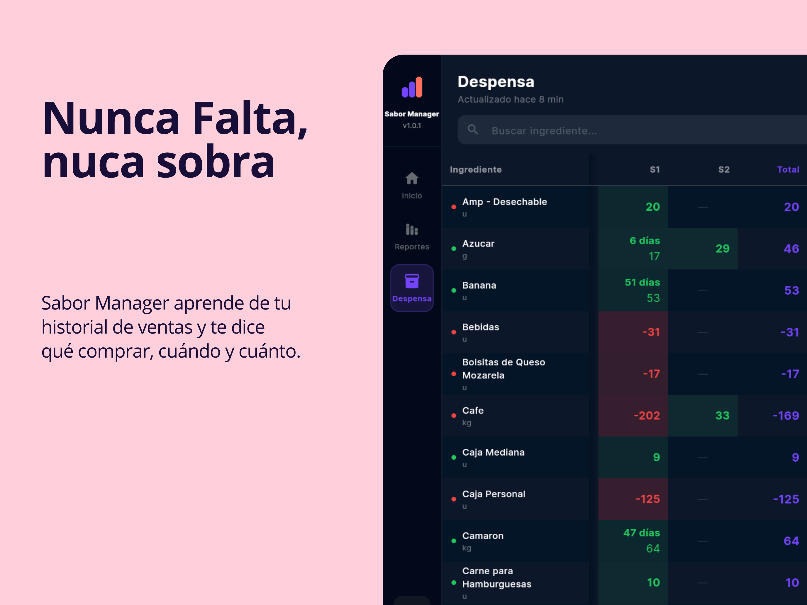 Sabor Manager screenshot 5
