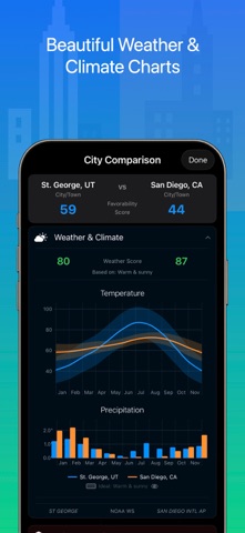 CityVsCity iPhone screenshot