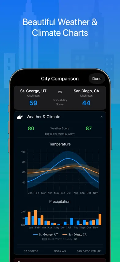 CityVsCity screenshot 2