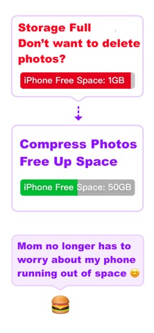 StorageSaver - Compress Photos iPhone screenshot