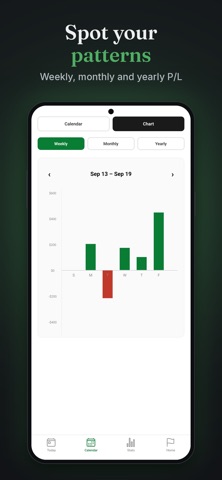 Vaultlog Options Trade Journal Screenshot 4 of 5