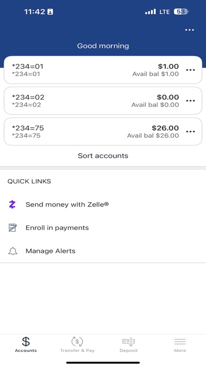 Greater Pgh Police FCU