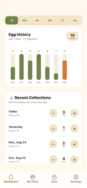 HenHub: Egg & Flock Tracker screenshot 3