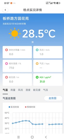 海南天气 iPhone screenshot 2