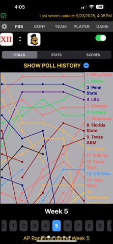 CFB Statz Screenshot 5 of 8