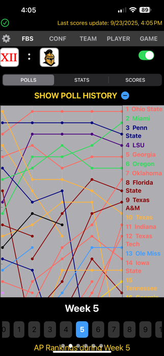 CFB Statz Screenshot 5 of 8