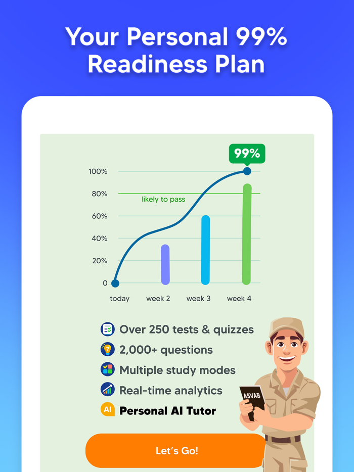 ASVAB Practice Prep Test 2025