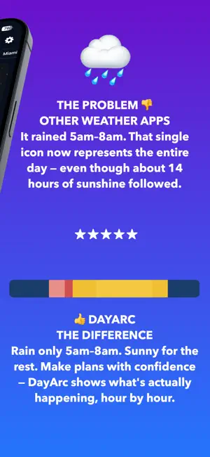 DayArc Weather screenshot 3
