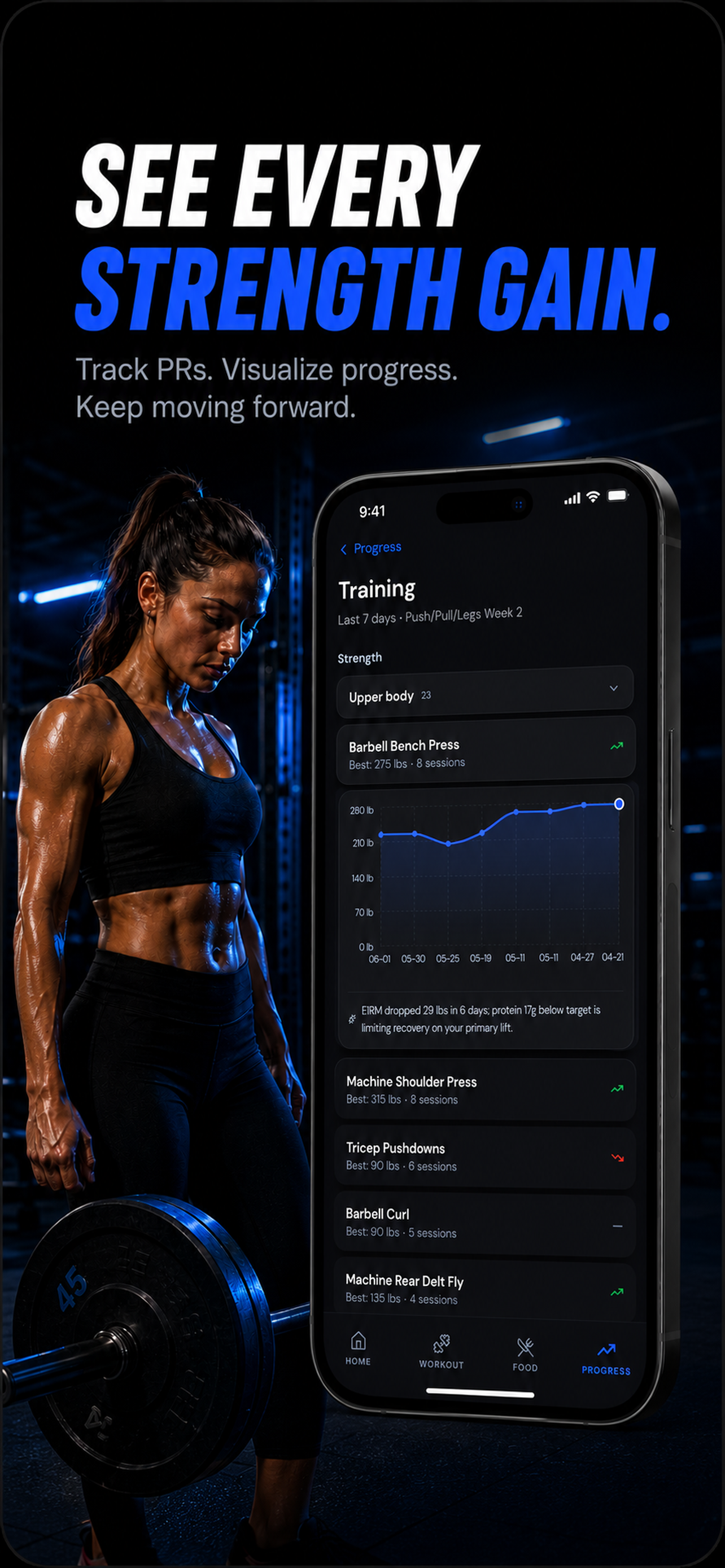 FuelForge Fitness