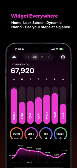 StepsToday Pedometer Screenshot 3 of 9