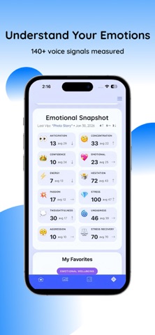 Vijo® EQ Secure Video Journal iPhone screenshot