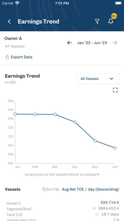 Hafnia Pool Analytics screenshot-8
