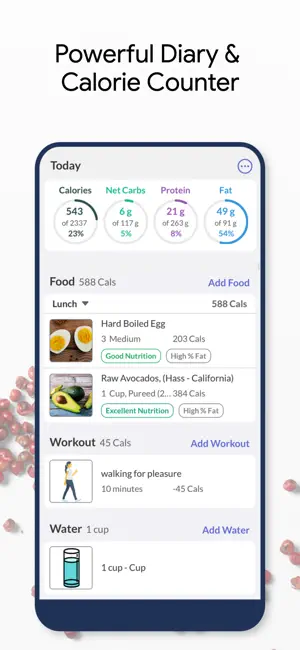 Aspire: Calorie Counter & Diet screenshot 1