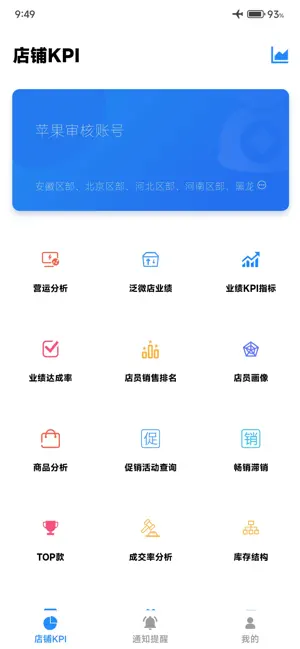 YY Dashboard screenshot 1