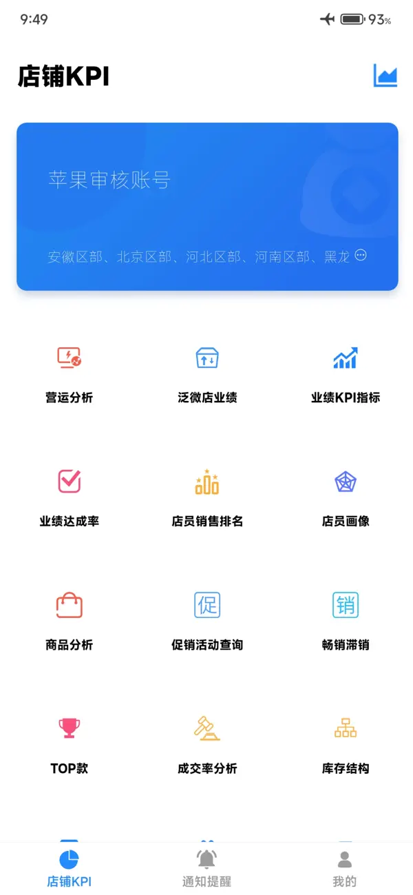 Screenshot #1 pour YY Dashboard
