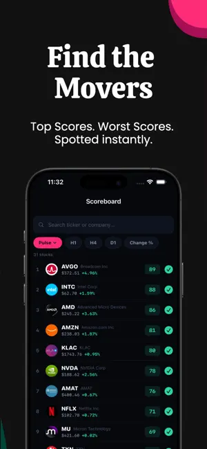StockPulse: Stock Signals screenshot 4