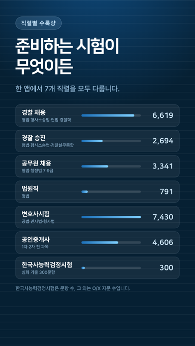 합격왕 - 기출 지문연습 screenshot