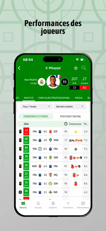 BeSoccer: Résultats du Foot screenshot 4 of 6