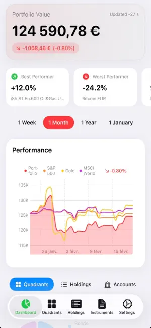 Portfolio Vault screenshot 3