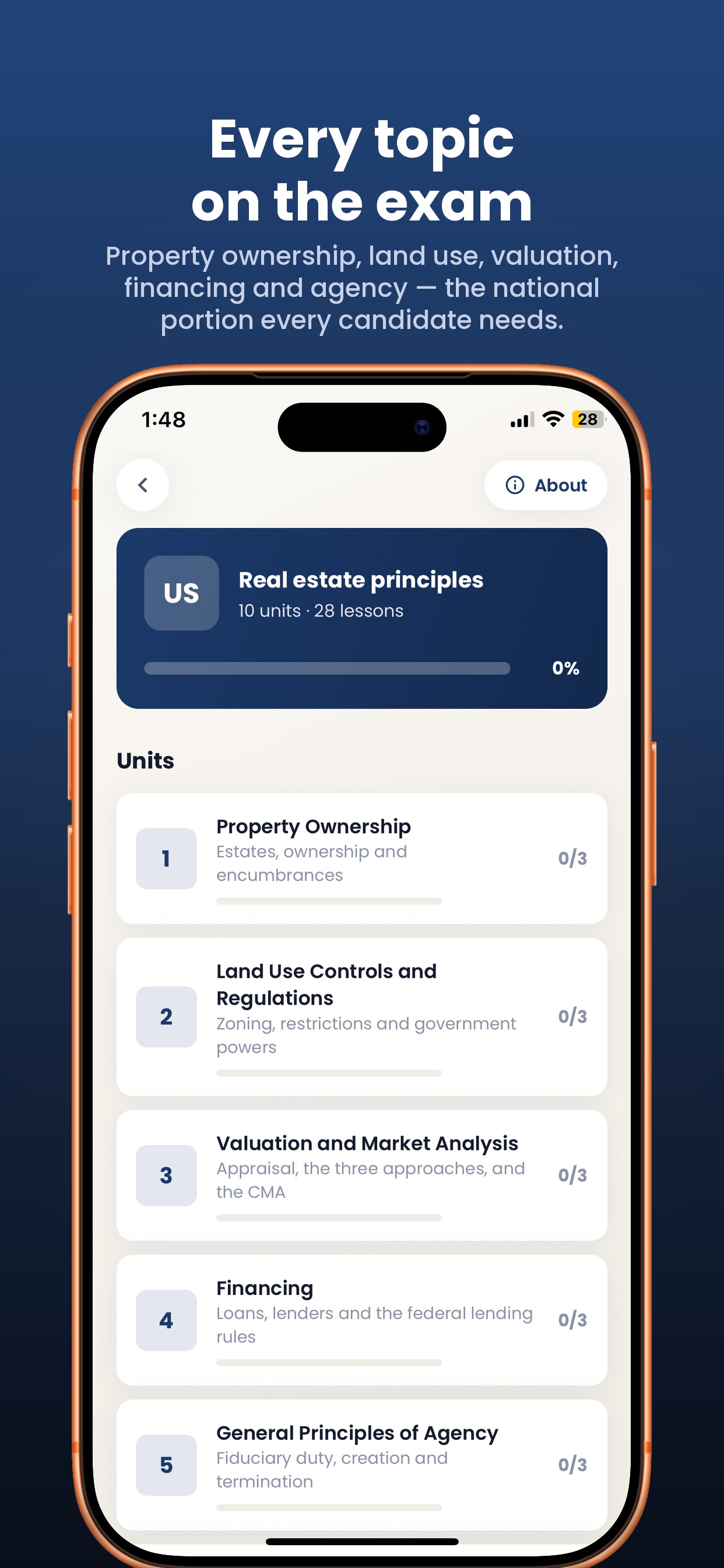 Screenshot 2 of US Real Estate Exam Prep 2026
