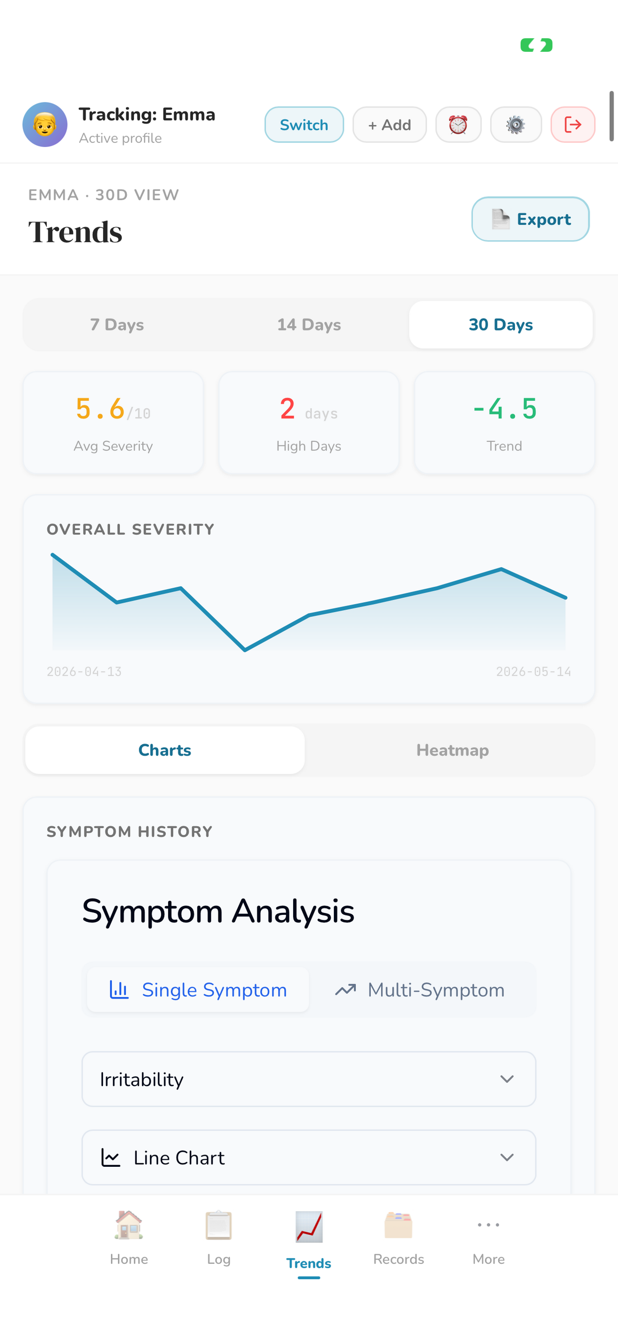 PANDAS Tracker screenshot 5