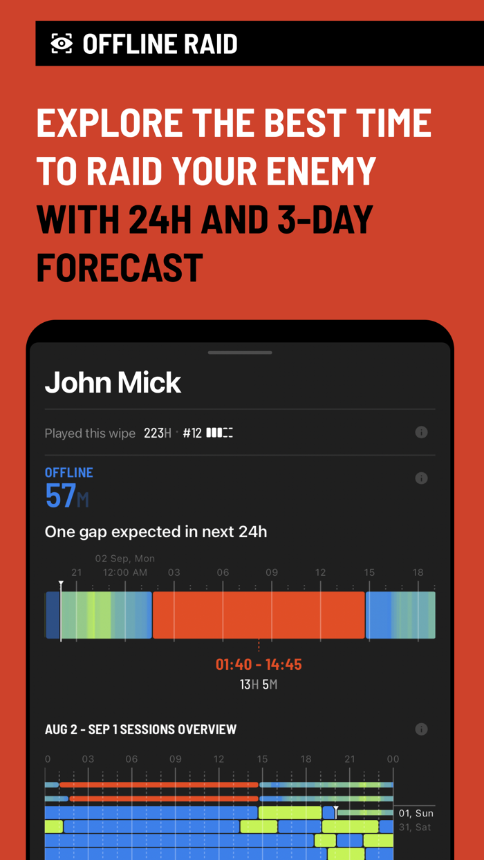 Raidboi-1129 Rust Calculator