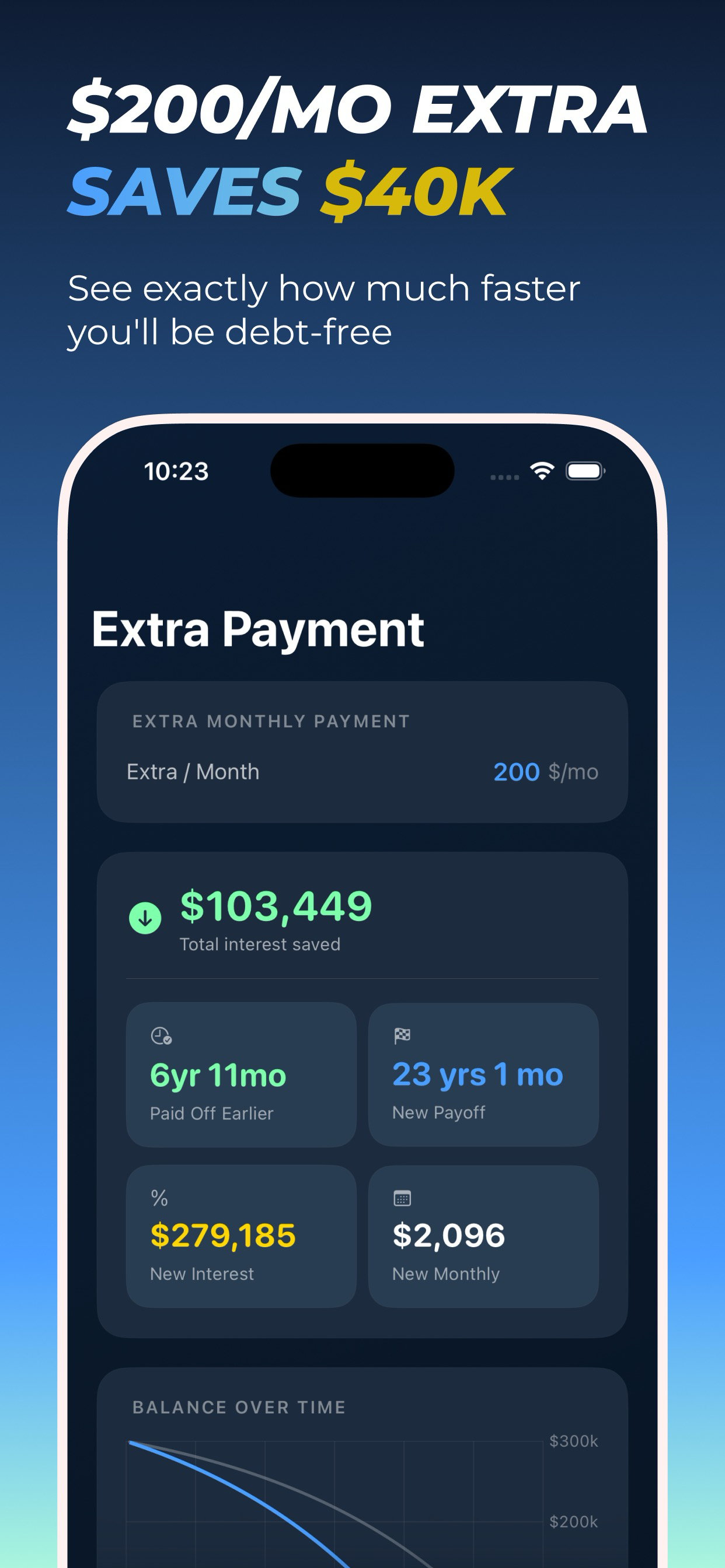 Payoff - Mortgage Calculator screenshot 2