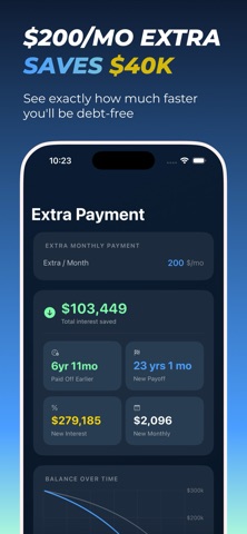Payoff - Mortgage Calculator screenshot