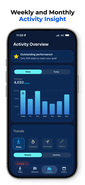 MySteps - Step Counter screenshot 2