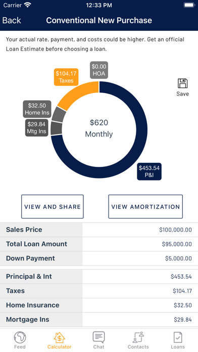ODNB Mortgage Screenshot