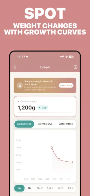 usagiDiary screenshot 3