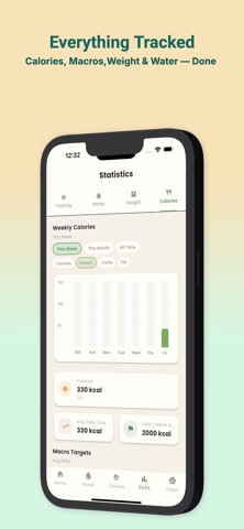 FastFlow: Fasting & Water App Screenshot 5 of 8