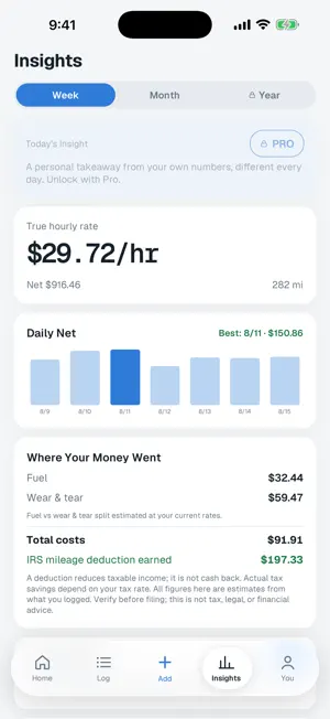 PeriMile: Gig Driver Earnings screenshot 2