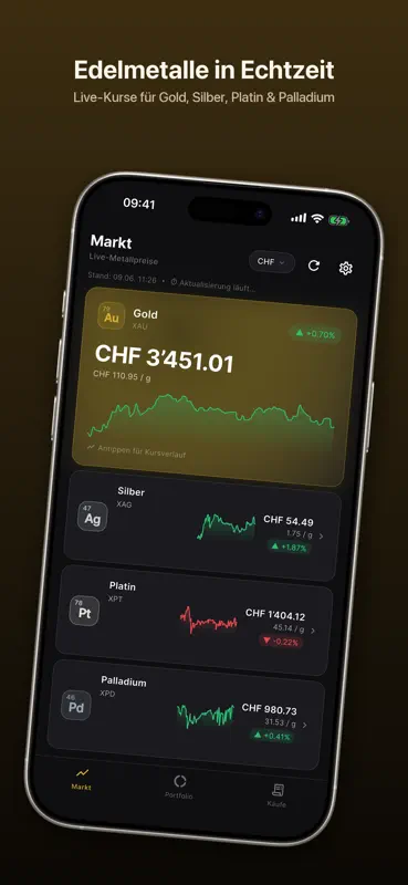 Aurum Wallet screenshot 2 of 4