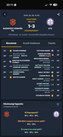 uStat screenshot