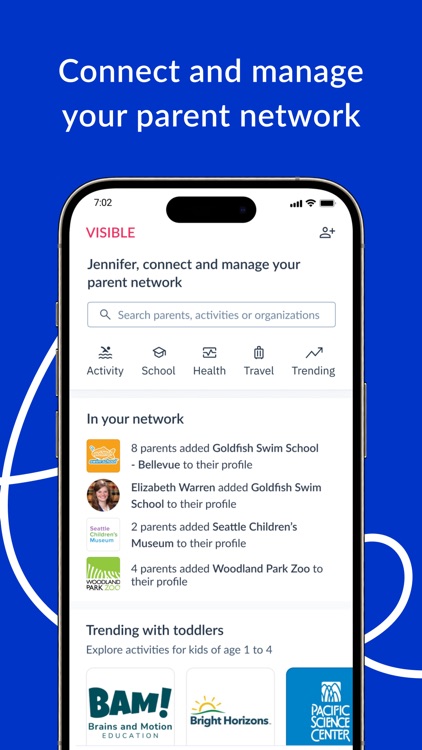 VISIBLE - The parent network