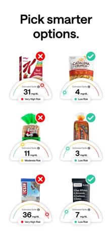 Unspike - Glucose Food Scanner iPhone screenshot