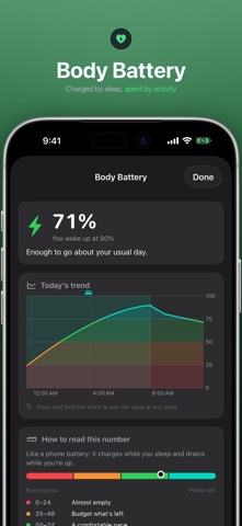 Attune — Symptom Patterns Screenshot 4 of 7