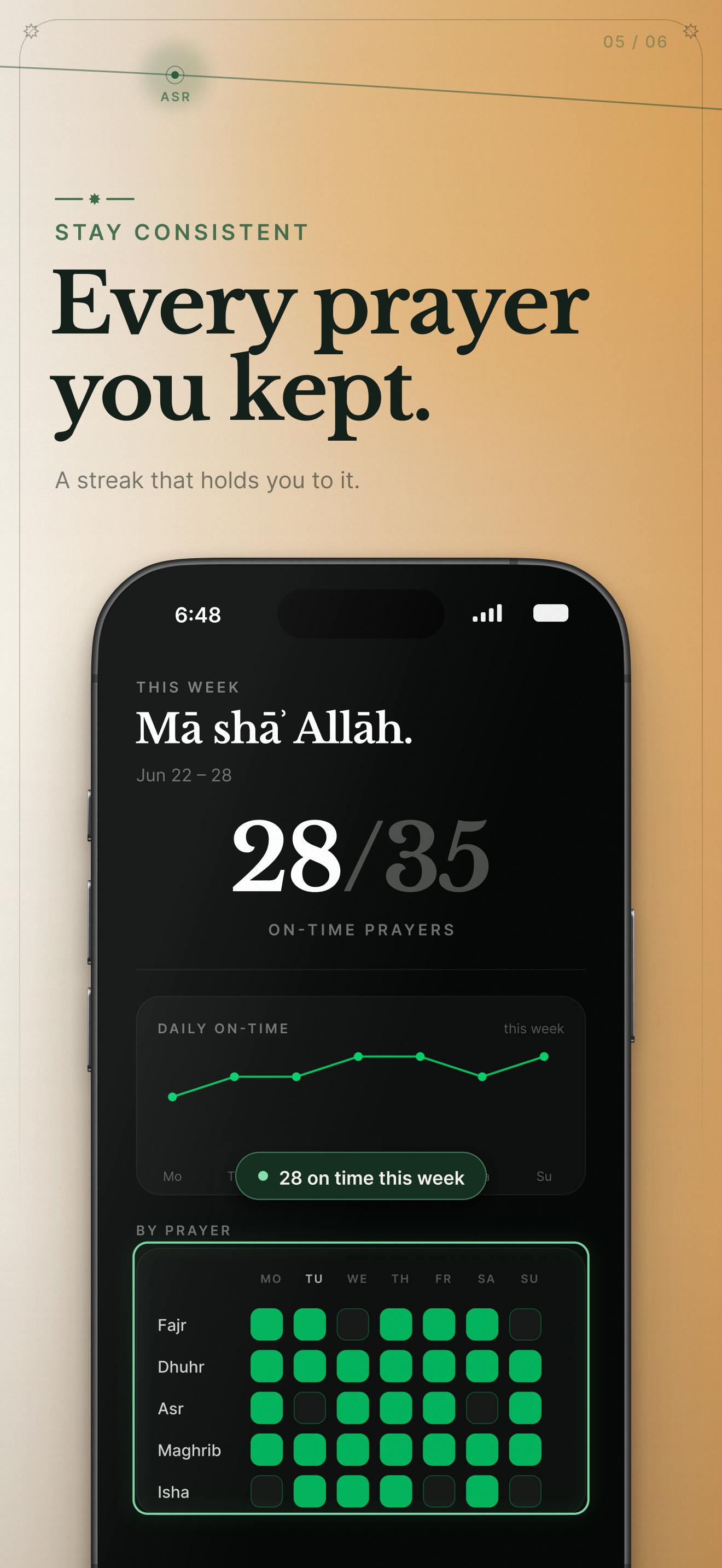Prayer Lock: Barakah screenshot 5