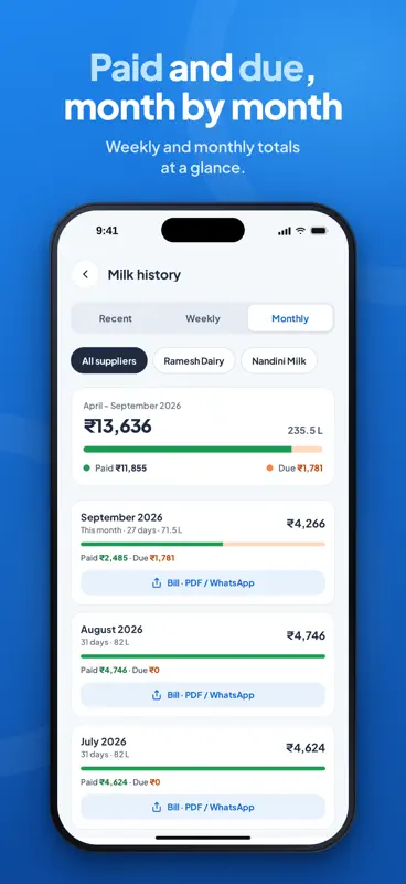 MilkNote: Milk & Dues Tracker screenshot 4 of 7