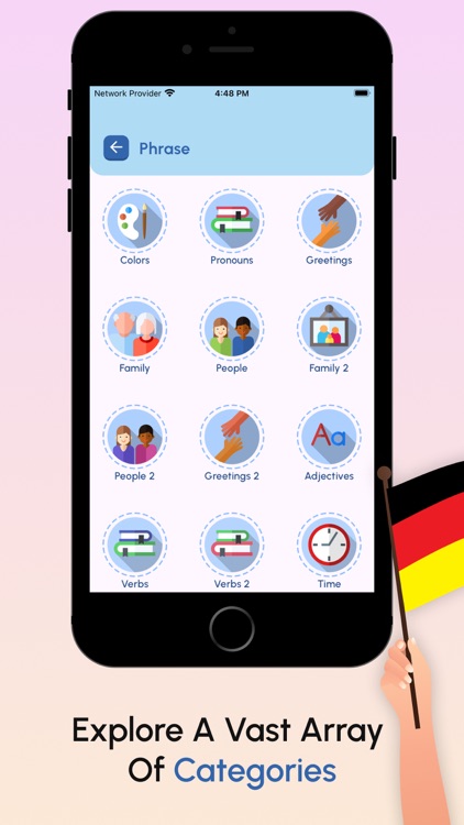 Learn German from Alphabets