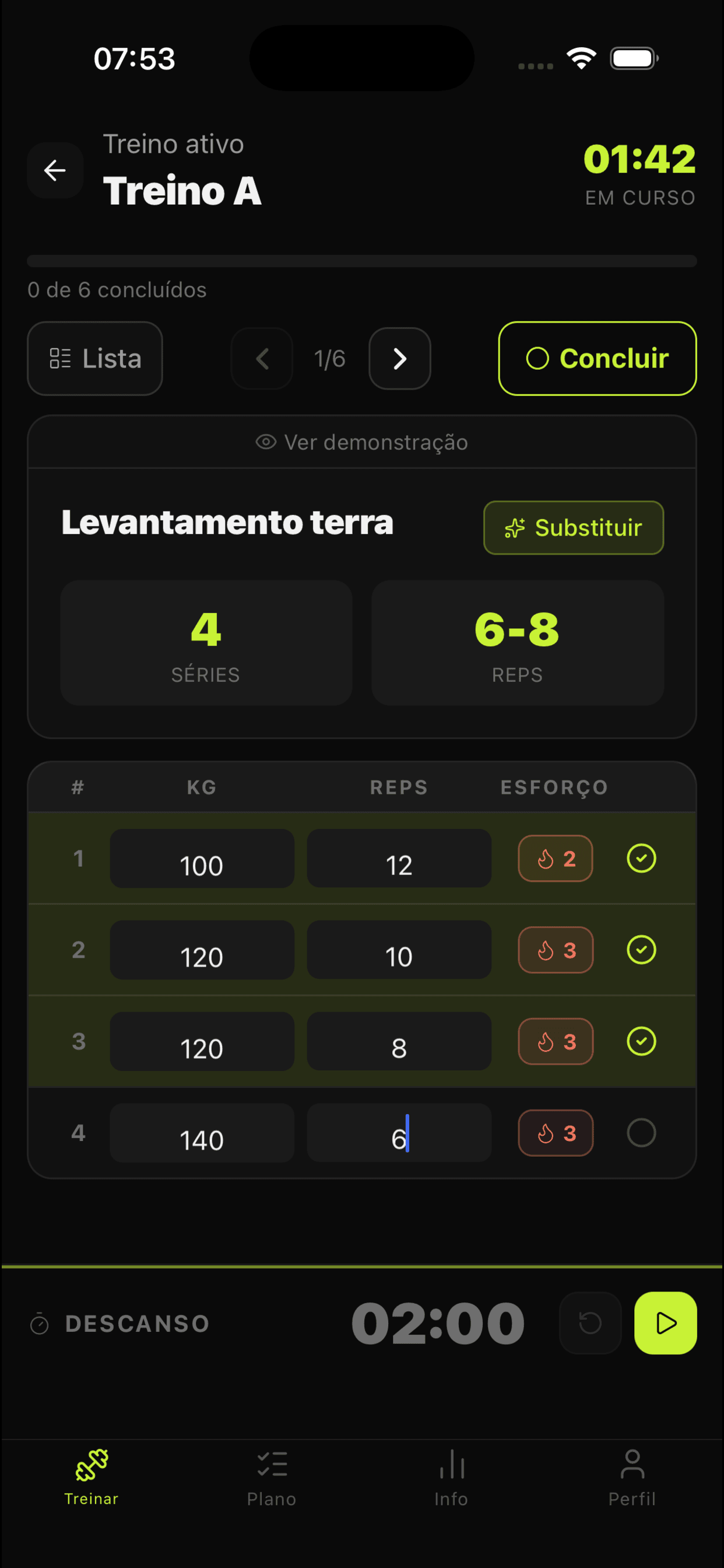 Kyro