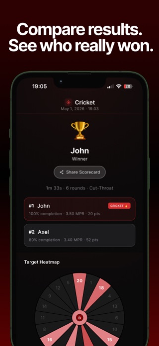 Darts Scorekeeper Scoreboard Screenshot 3 of 6