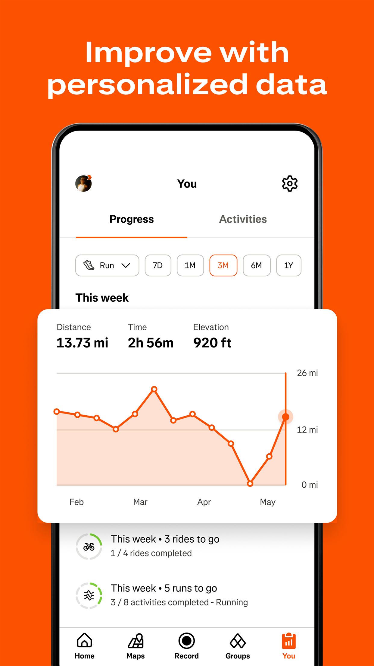 Strava: Run, Bike, Hike screenshot 3