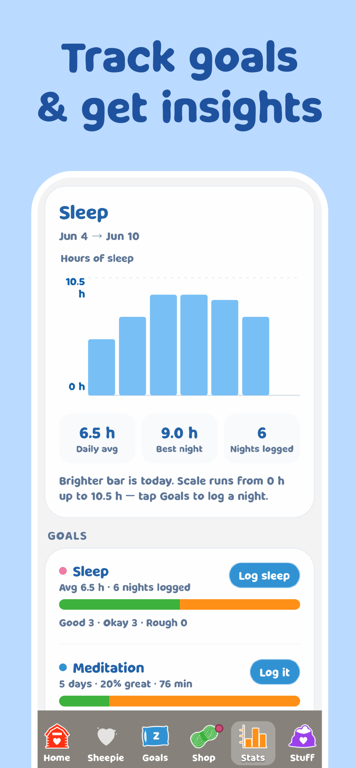 Sheepie: Self-Care Pet screenshot 7