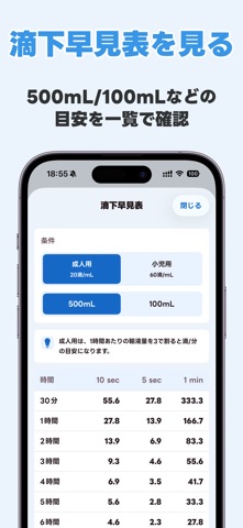 滴下計算 点滴滴下 点滴計算 のスクリーンショット